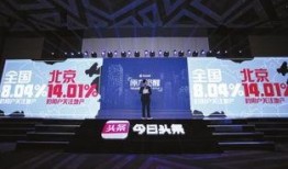 今日头条房产爆料,揭秘楼市新动态，热点项目大盘点！